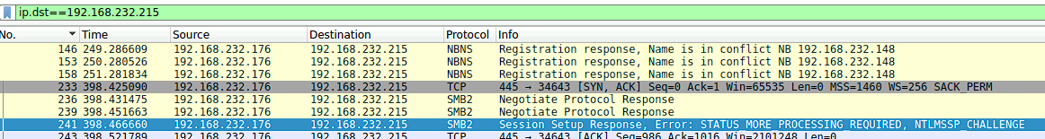 Network Scanning Results