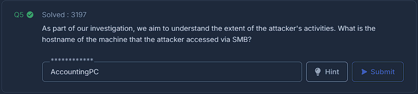 Network Scanning Results